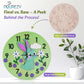 Bunny Wall Clock DIY Kit