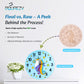 Unicorn Wallclock DIY Kit