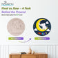 Elephant nameplate DIY Kit